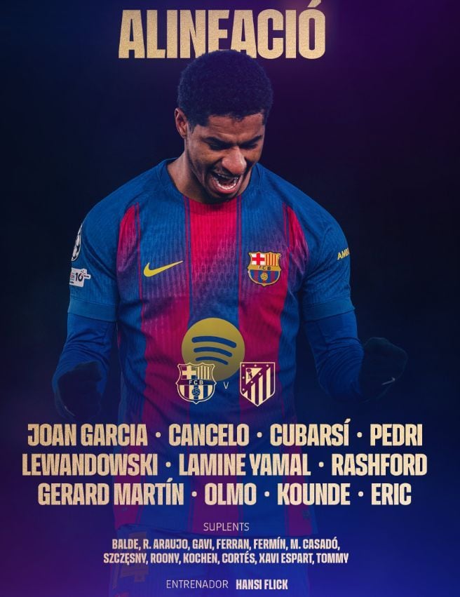 Alineación confirmada del FC Barcelona
