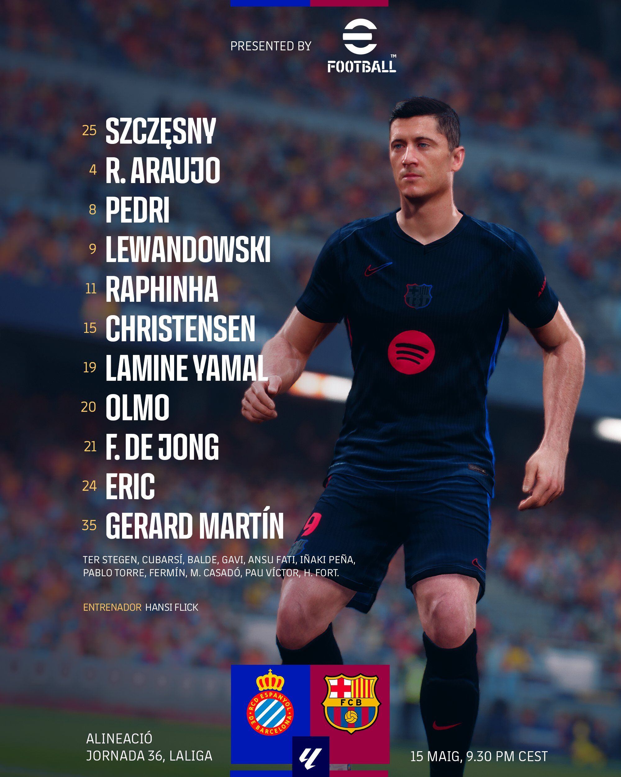 ALINEACIÓN DEL BARCELONA