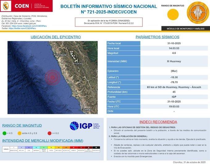 Información de INDECI sobre el sismo a 65 km al SO de Huarmey, Huarmey - Áncash.