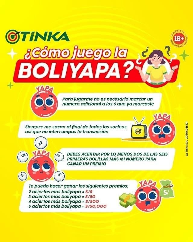 Conoce como jugar con la Boliyapa de La Tinka.
