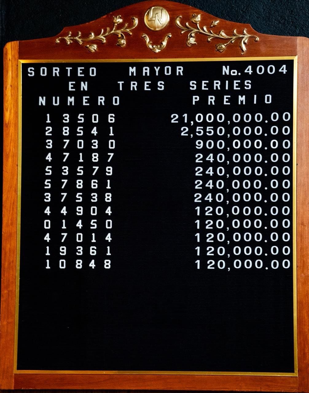 Revisa la pizarra de premios del Sorteo Mayor No. 4004