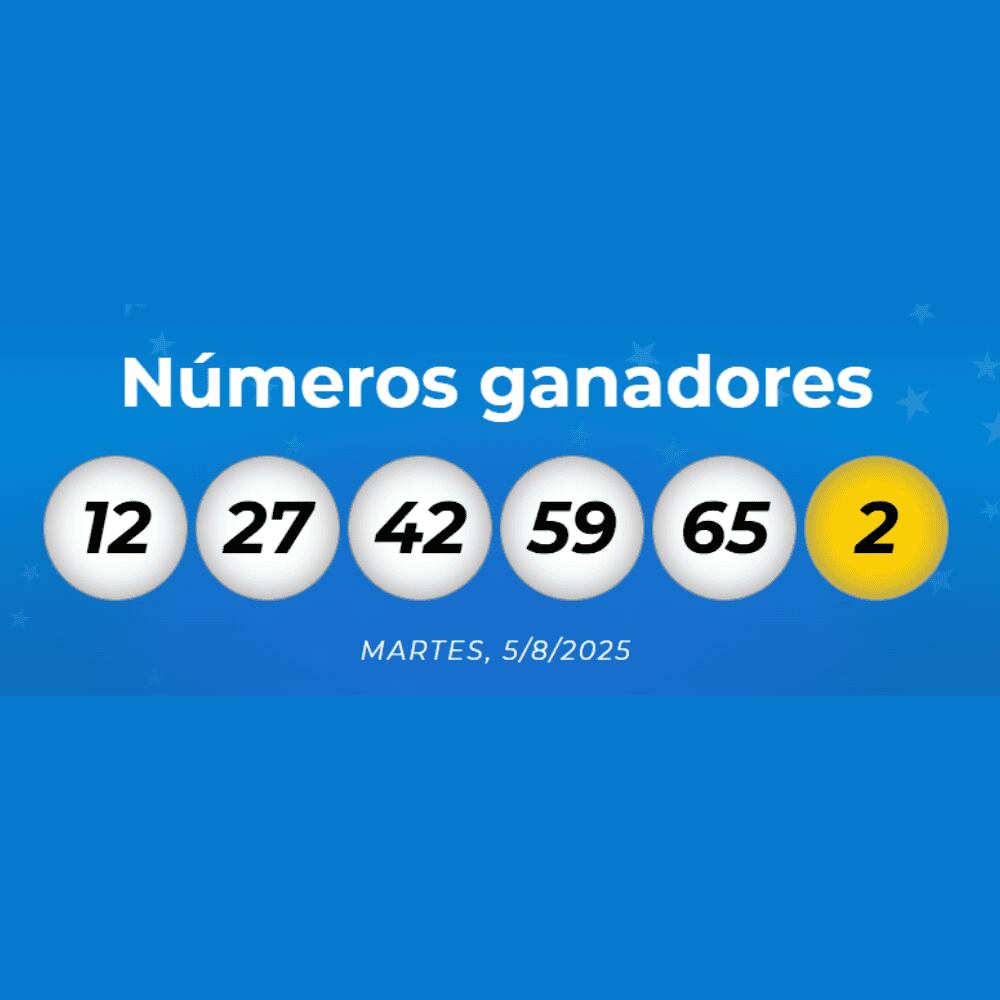 Números ganadores del último sorteo de Mega Millions.