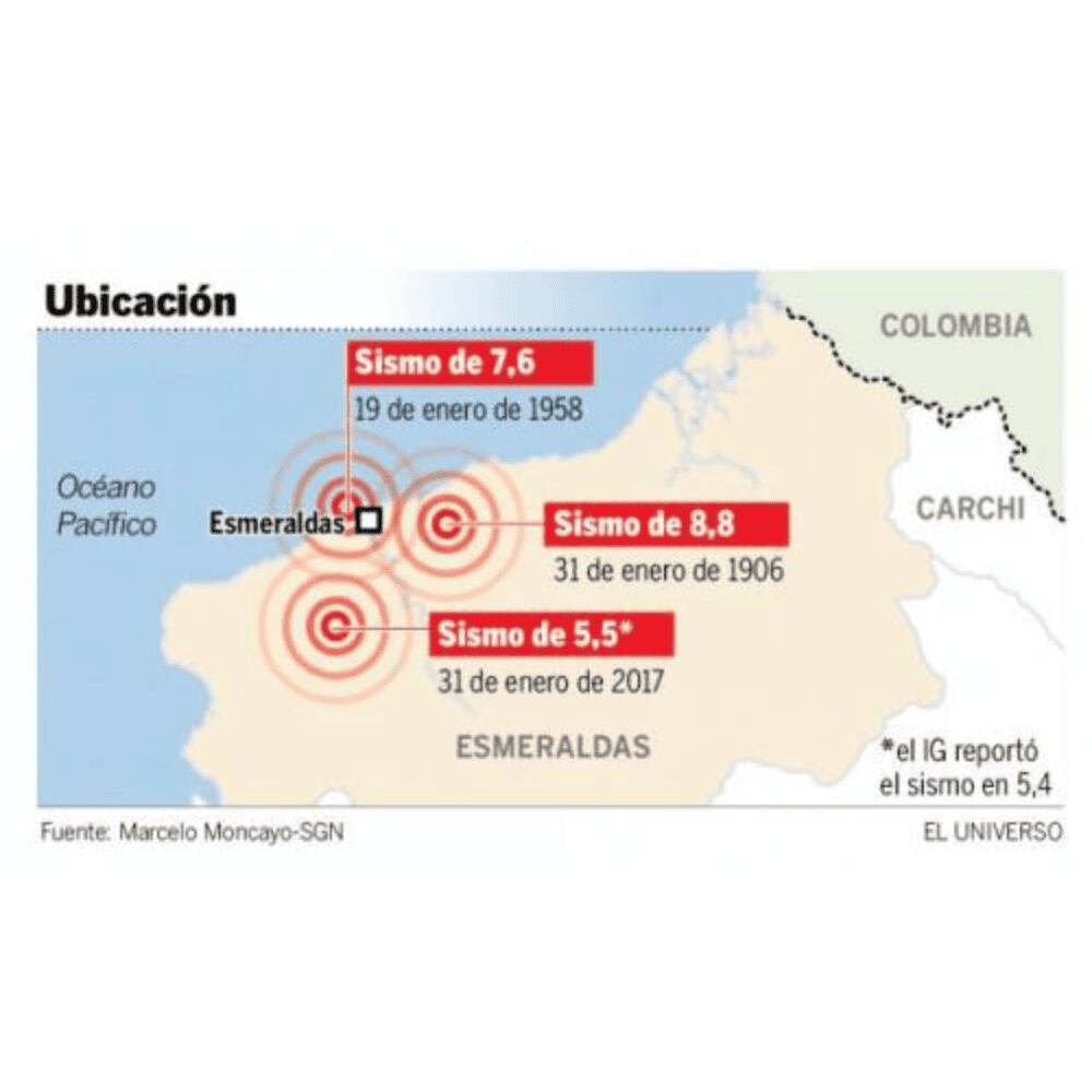 ¿CUÁL ES EL SISMO DE MAYOR MAGNITUD REGISTRADO EN COLOMBIA?