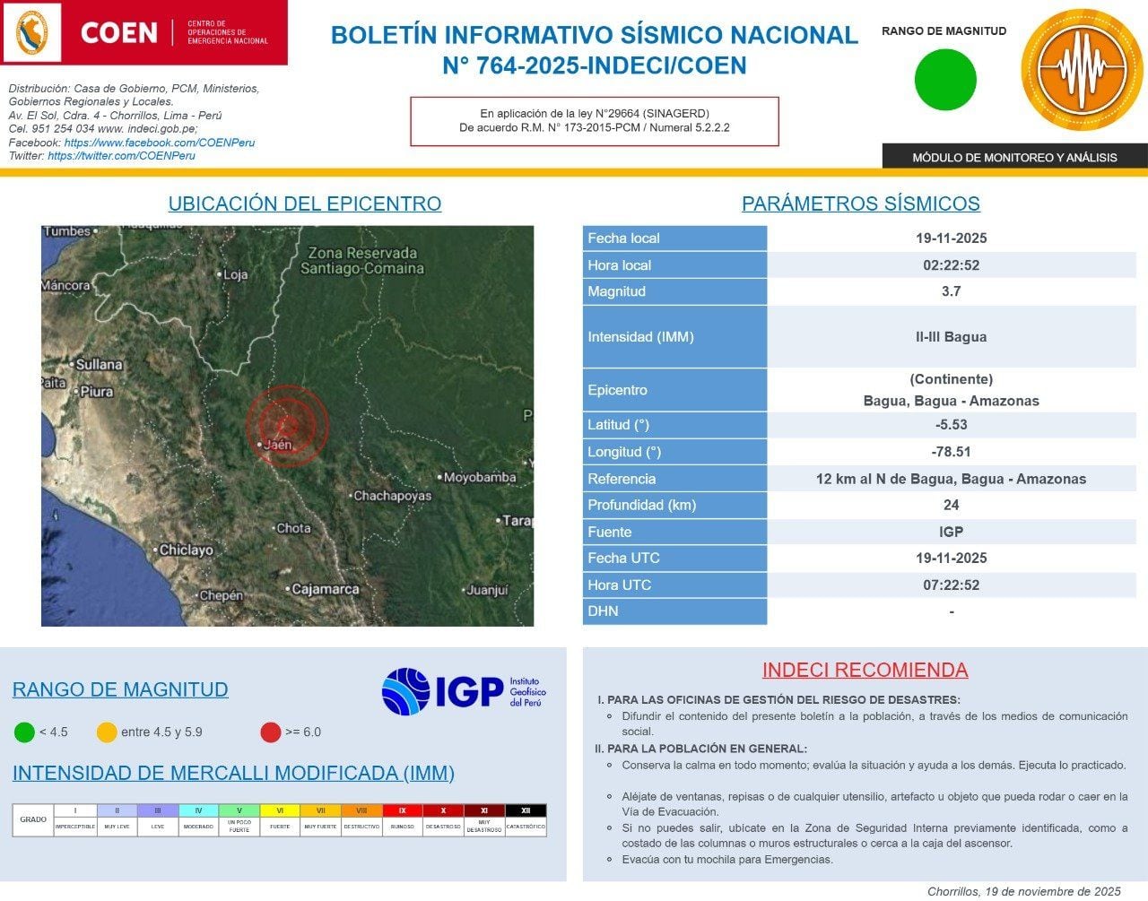 Sismo a 12 km al N de Bagua, Bagua - Amazonas: