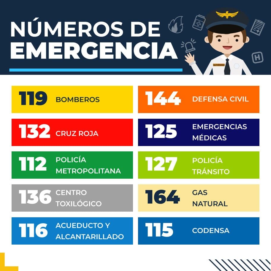 Números de emergencia que debes conocer si estás en Bogotá, Colombia.