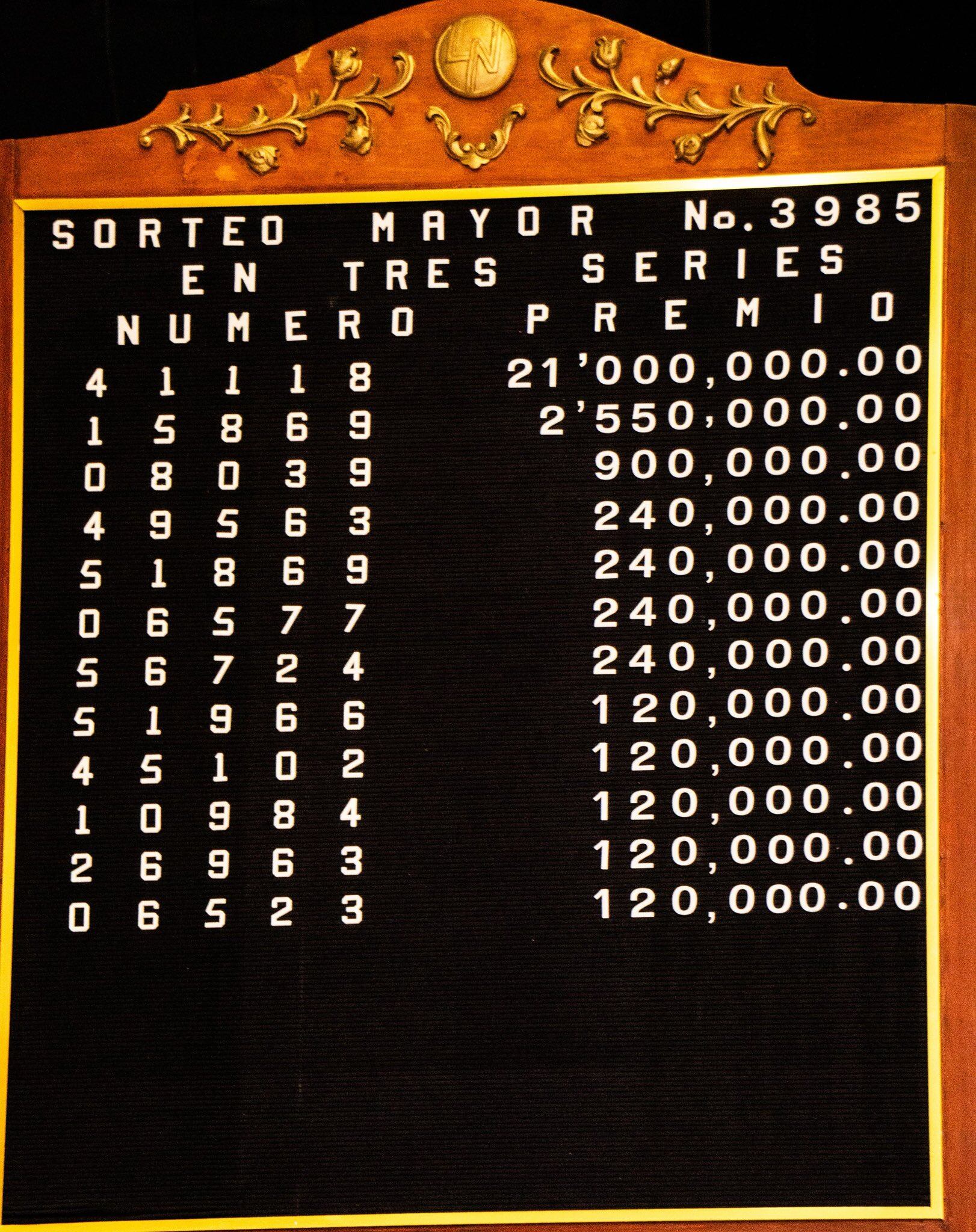Estos fueron los resultados del último Sorteo Mayor del martes 2 de septiembre.