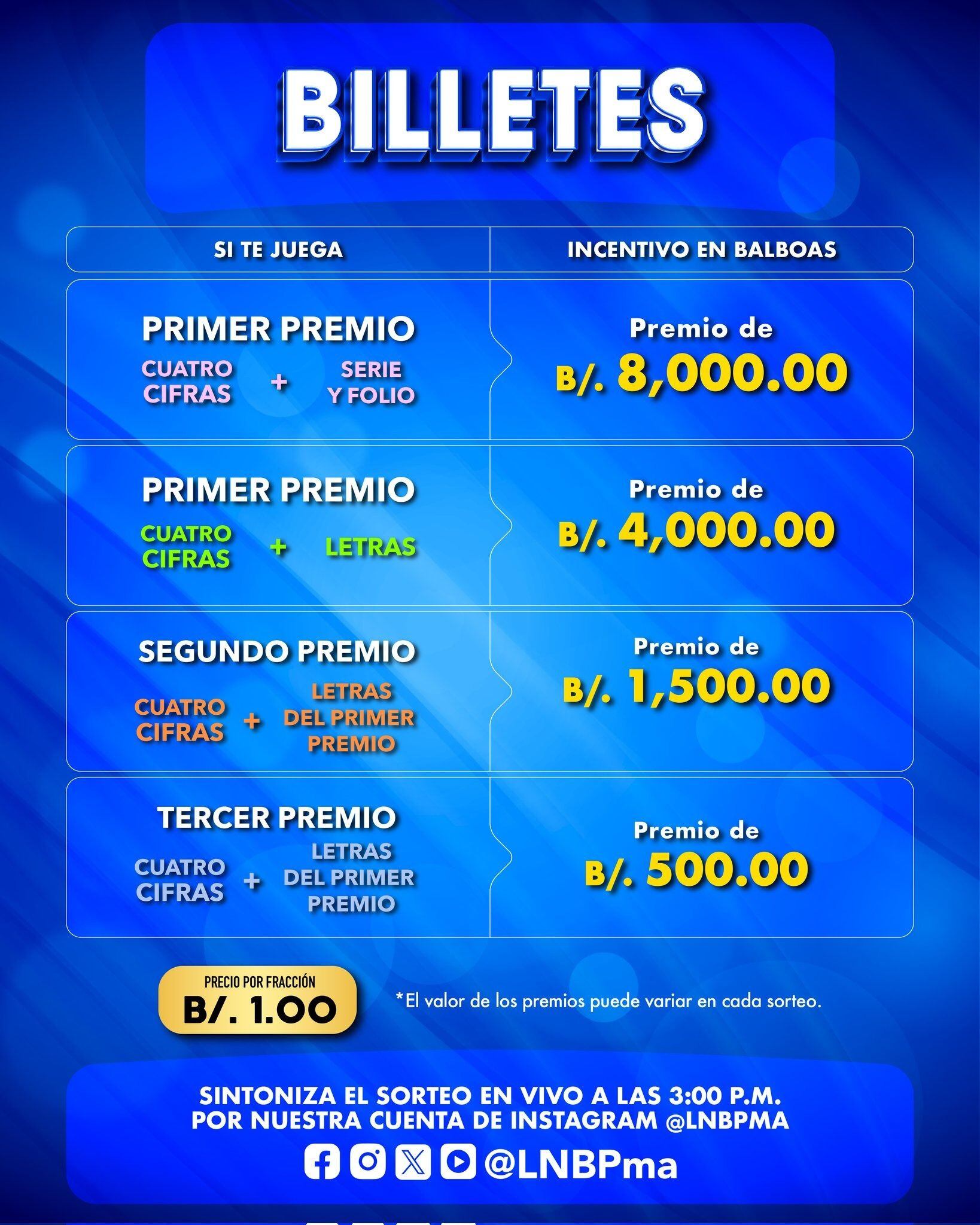 Billetes: