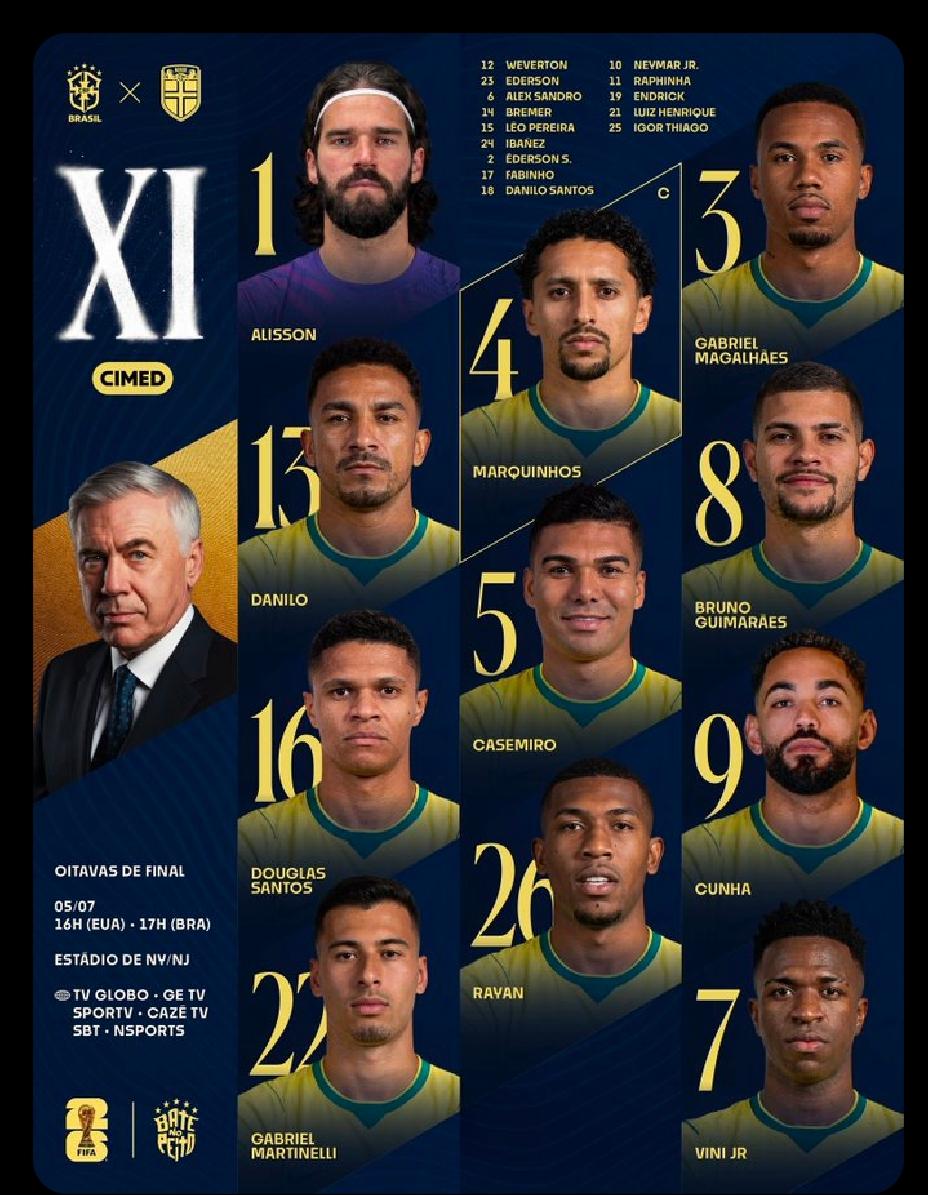 Once titular de Brasil.