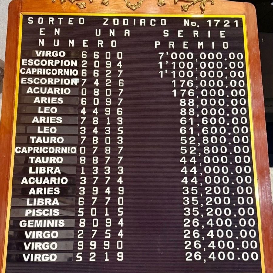 Revisa los resultados del último Sorteo Zodiaco del domingo 5 de octubre.