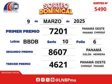 Resultado oficial del Sorteo Dominical del 9 de Marzo de 2025: