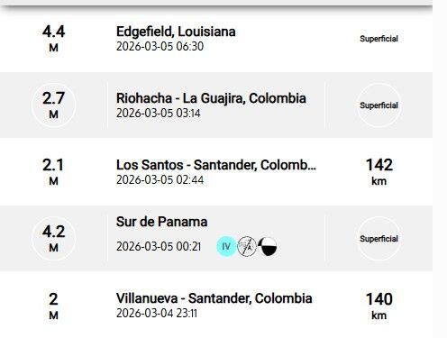Sismos reportados durante la madrugada del jueves 5 de marzo.