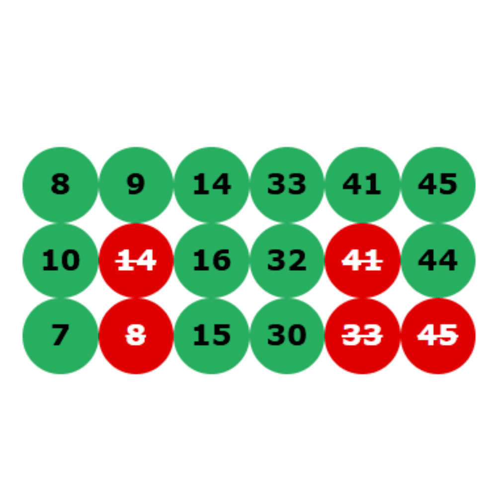 RESULTADOS: PREMIO EXTRA