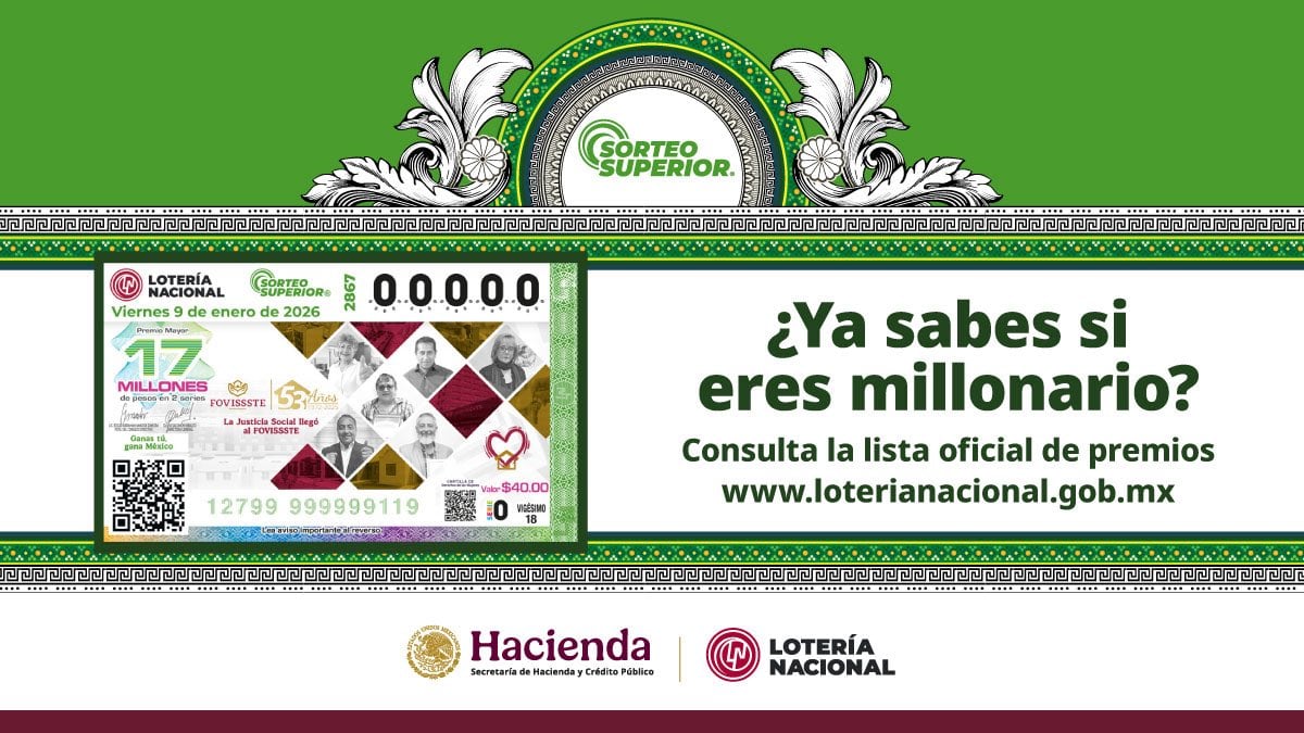 Descarga la lista de premios del Sorteo Superior 2865