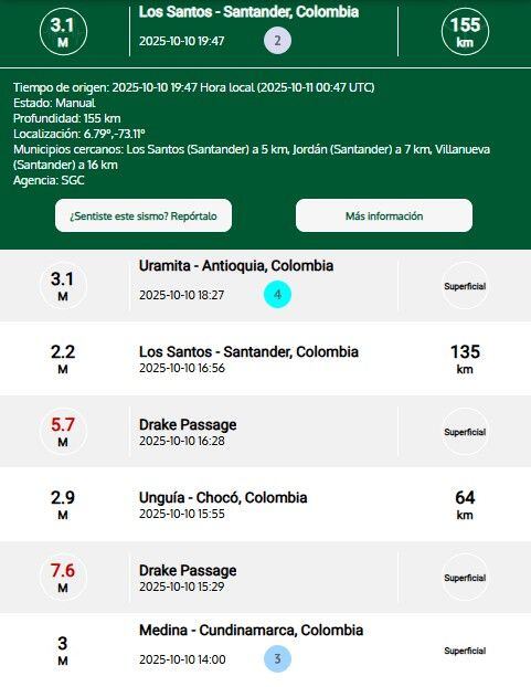 Reportes de los últimos sismos: