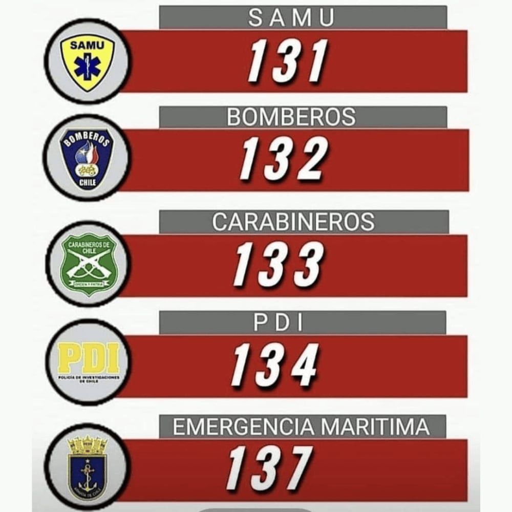REVISA Y ANOTA LOS NÚMEROS DE ASISTENCIA EN CASO DE EMERGENCIAS.