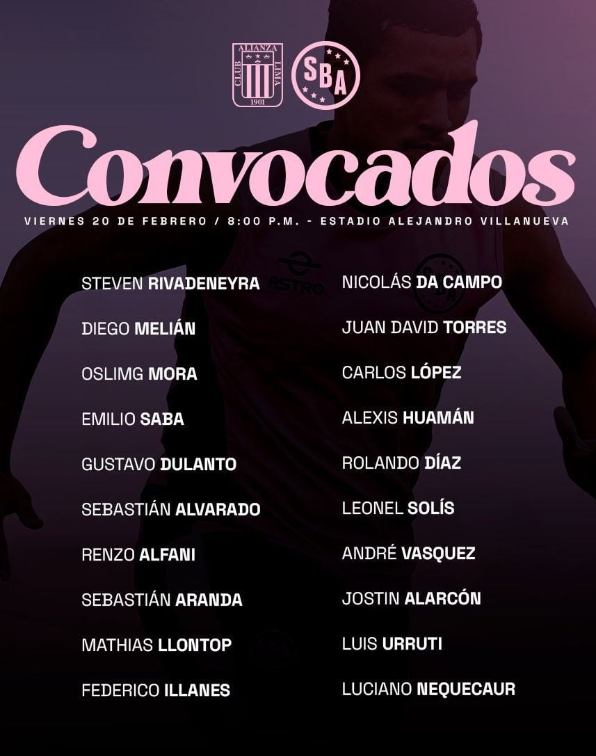 Estos son los convocados de Sport Boys para el partido contra Alianza Lima en Matute