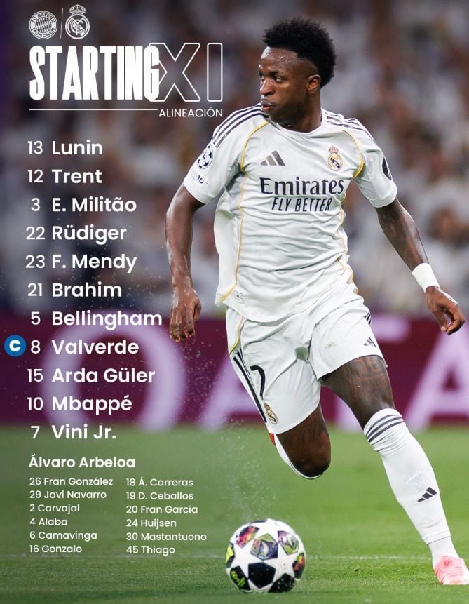 Alineación confirmada de Real Madrid