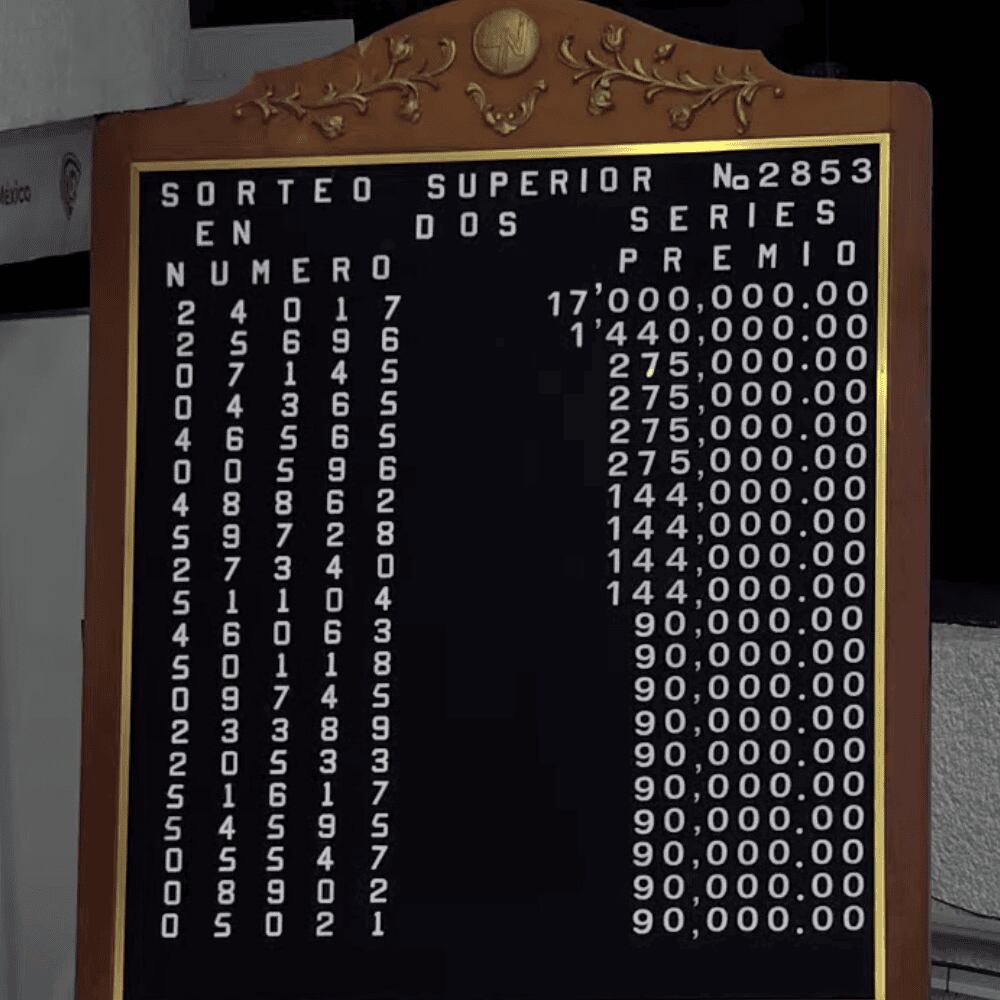 Tablero de resultados y premios del Sorteo Superior 2853.