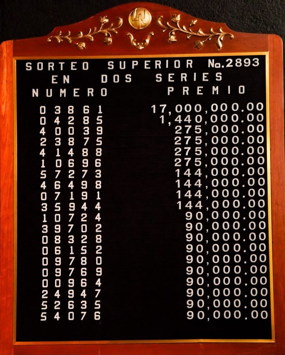 Revisa la pizarra de premios del Sorteo Superior No. 2893
