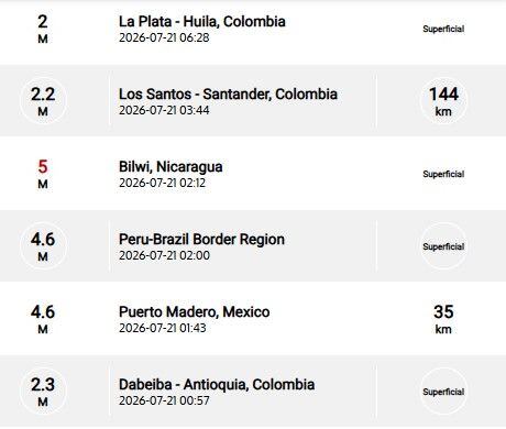 Sismos recientes reportados por el SGC.