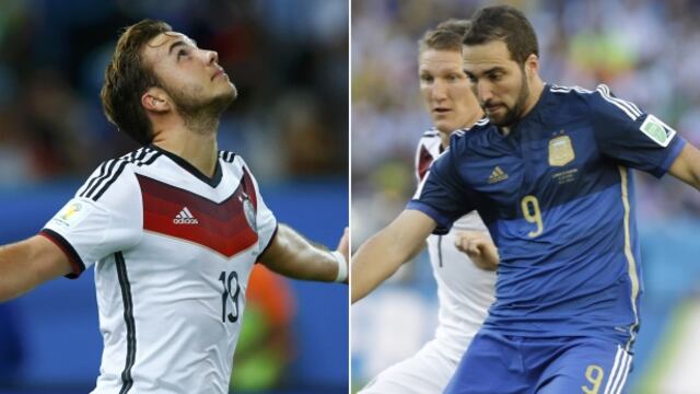 Alemania vs. Argentina: así alinearían ambos países