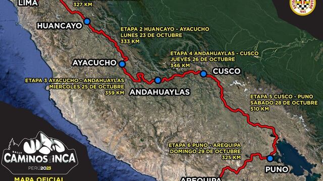 Caminos del Inca: conoce todas rutas y etapas de la carrera que este sábado corre hacia Puno
