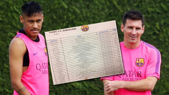 ¿Sabes qué comen Neymar, Messi y las figuras del Barcelona?