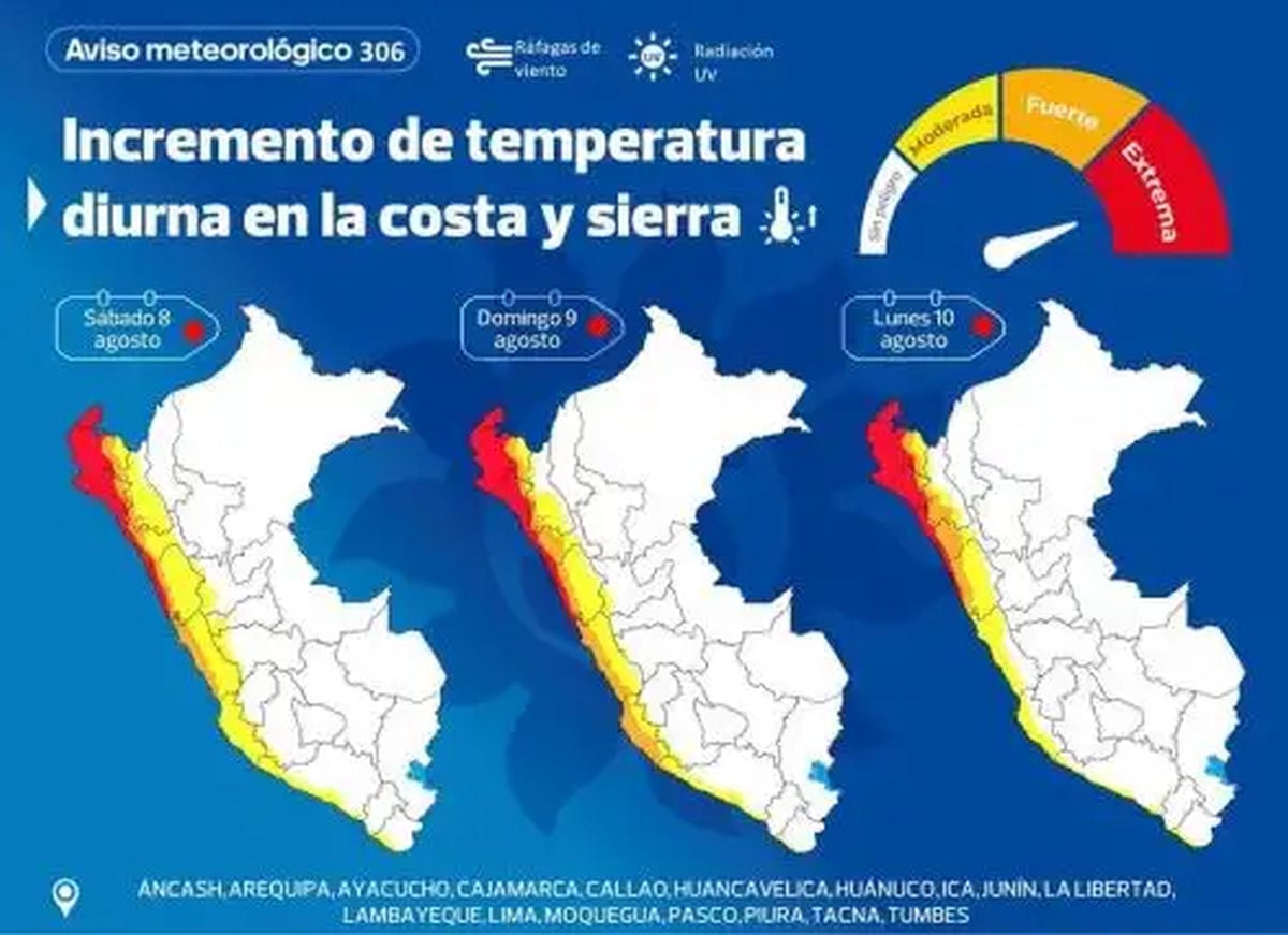 Senamhi pronosticó que continuarán las altas temperaturas hasta el lunes 10 de agosto. En su aviso alerta que se espera un calor extremo, en especial en localidades de la costa norte. Foto: Senamhi