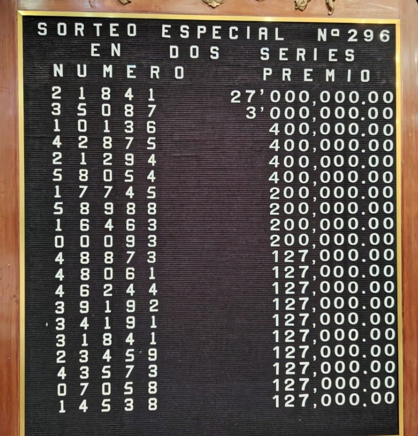 Revisa la pizarra de premios del Sorteo Especial No. 296