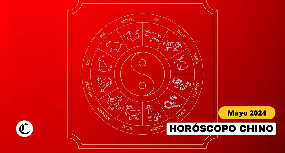 Horóscopo Chino 2024: Predicciones del zodiaco chino en el amor, salud y trabajo | Foto: Diseño EC