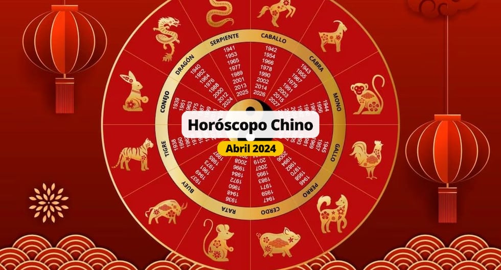 Horóscopo chino: Consulta tu predicción para este fin de semana (del 19 al 21 de abril) | Foto: Diseño EC