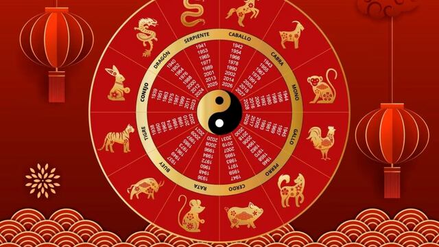 Lo último del horóscopo chino y sus predicciones este 14 de julio