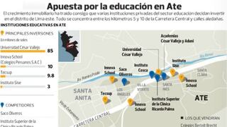 La Carretera Central está a punto de convertirse en un ‘cluster’ educativo