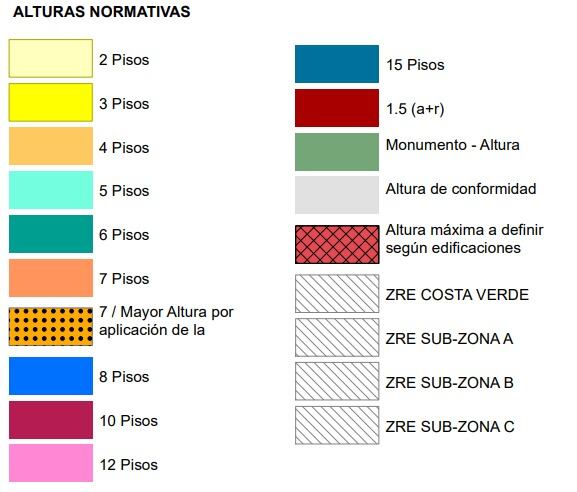 Leyenda con la cantidad de pisos permitidos. Fuente: plano de alturas normativas de San Isidro.
