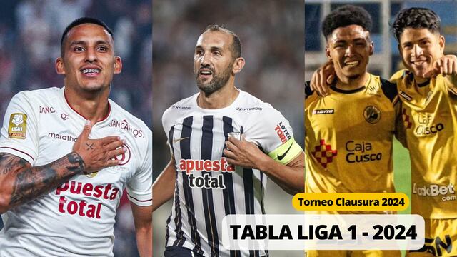 Tabla acumulada Liga 1 - Clausura 2024: posiciones y puntajes EN VIVO | Foto: Composición EC