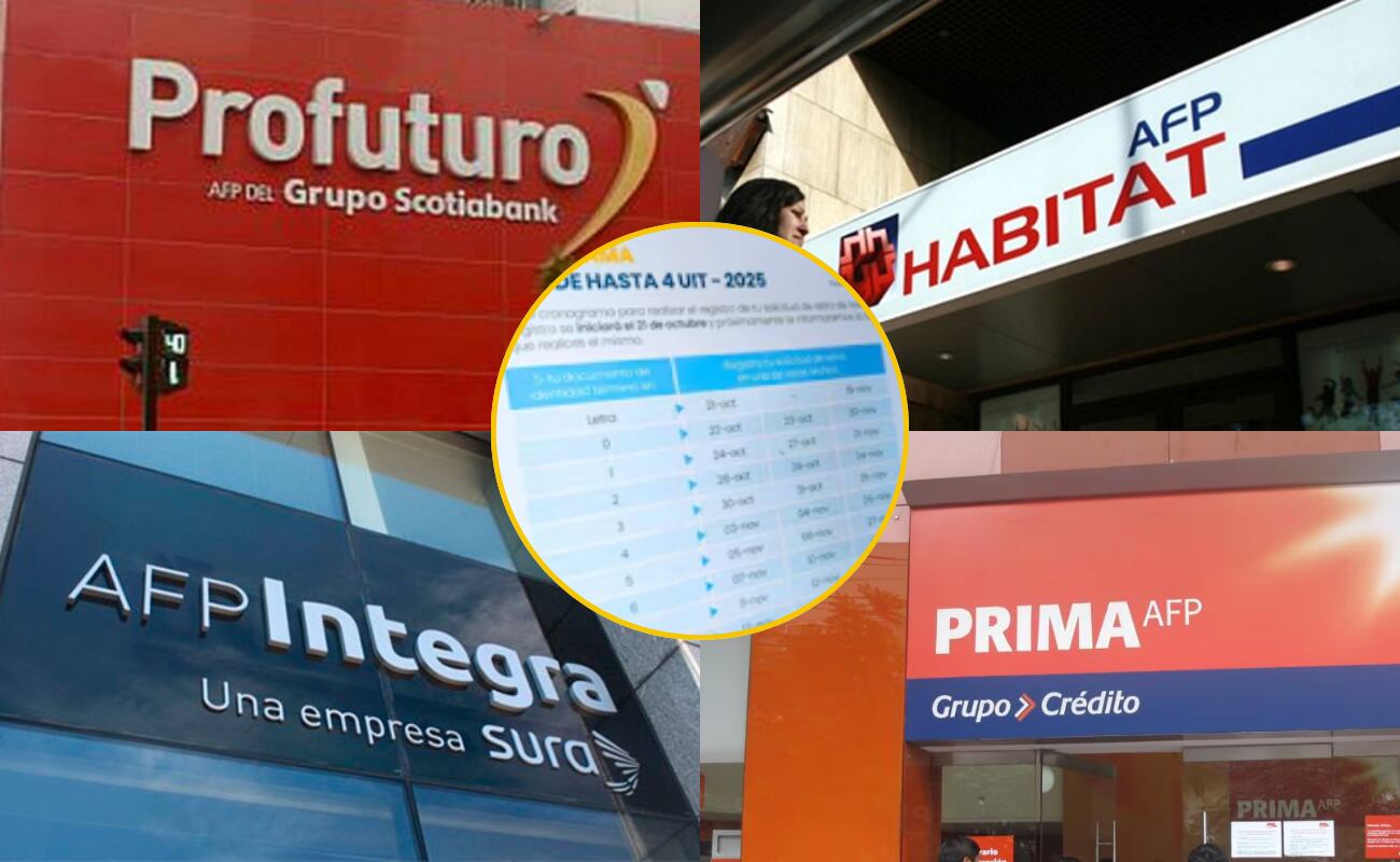 Retiro AFP según cronograma oficial | Foto: Composición EC