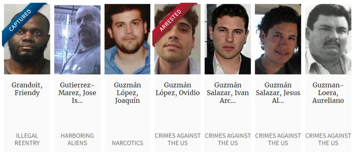 Lista de criminales buscados en Estados Unidos (Foto: ICE)