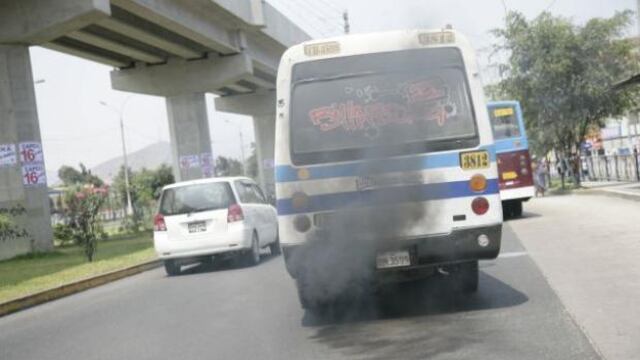 Laradiografía medioambiental de las principales ciudades del país