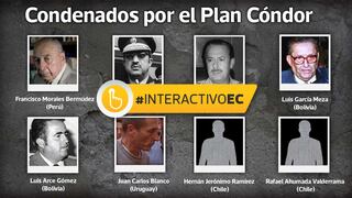 Plan Cóndor: Francisco Morales Bermúdez y los otros condenados