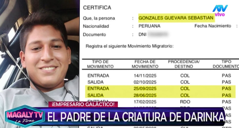 La pareja de Darinka Ramírez se llama Sebastián Guevara González, es empresario y pasa bastantes meses en Colombia.