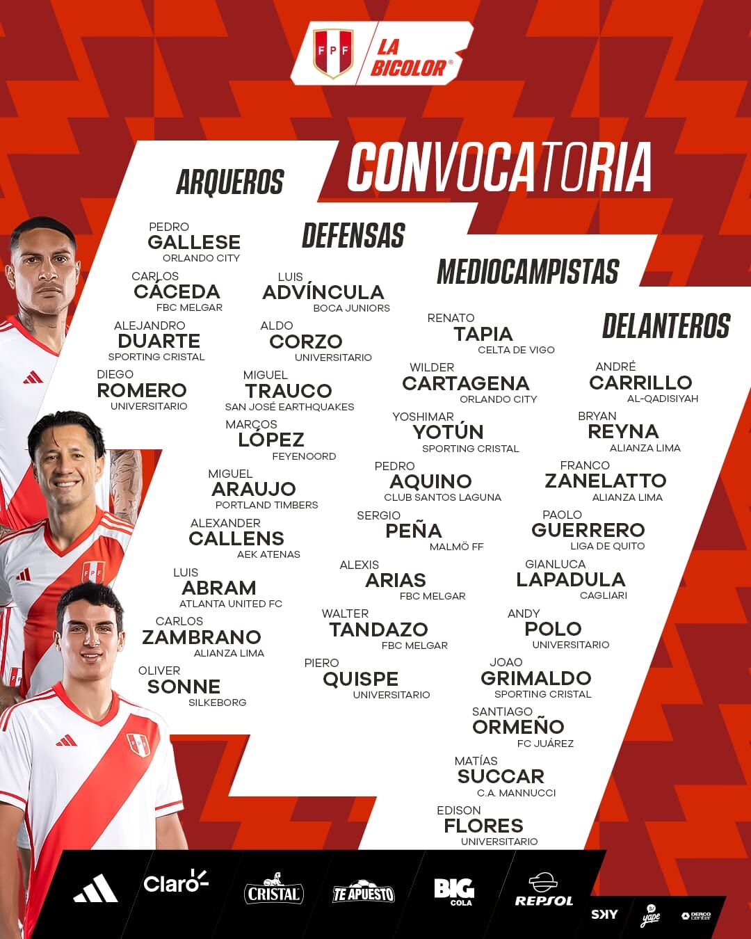 Convocados de la selección peruana