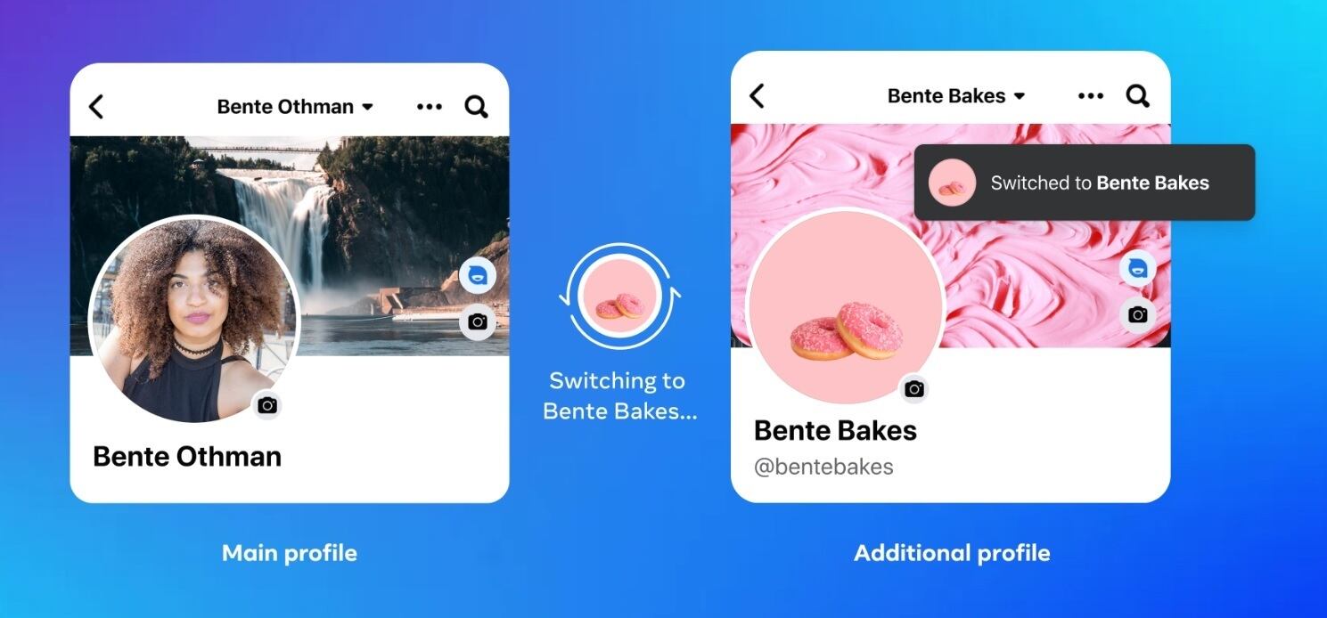 Múltiples perfiles en una misma cuenta de Facebook