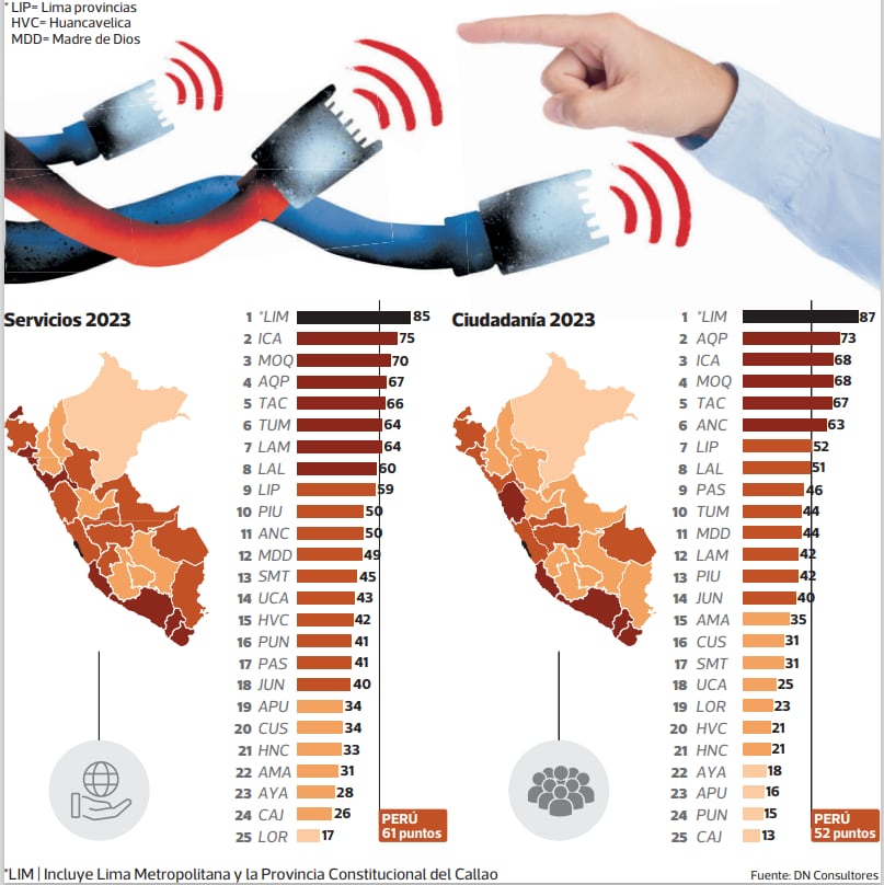 Ilustración: Mariela Valdez.
