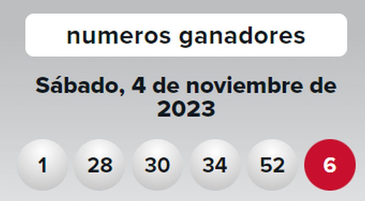 Números ganadores del de noviembre (Foto: Powerball)