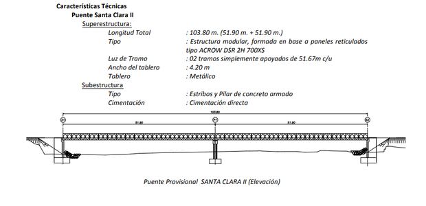 Detalles técnicos del puente Santa Clara II.
