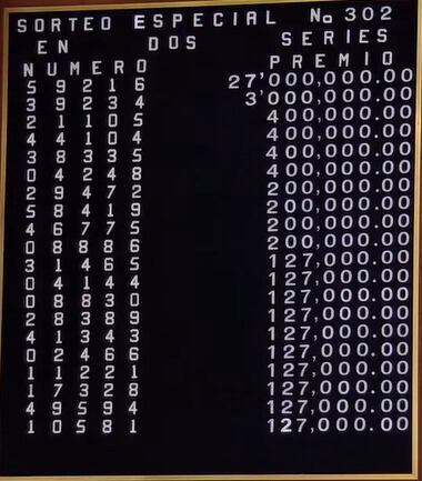Resultados oficiales del sorteo Especial n.º302