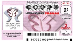 Comprobar Lotería Nacional: números y resultados del jueves 28 de abril