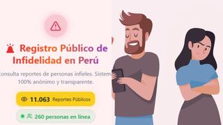 Registro Público de Infidelidad: Alerta por web que expone datos y advierten cobros por borrar nombres