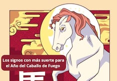 Los signos con más suerte para el Año del Caballo de Fuego según el Horóscopo Chino