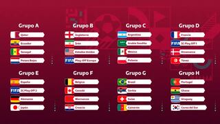 Fixture del Mundial 2022: calendario, fechas, partidos de la fase de grupos y horarios